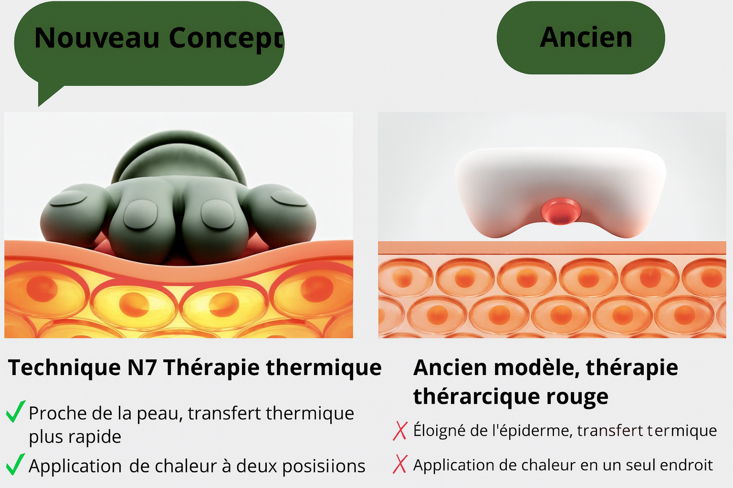 Masseur de cou